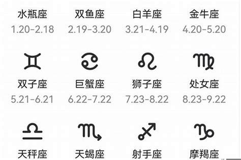 六月是什麼星座|请问六月份出生的是什么星座？